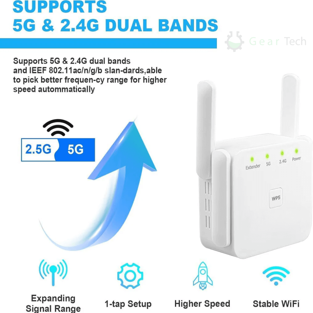 White Wi-Fi range extender with text about 5G and 2.4G dual bands support on a white background.