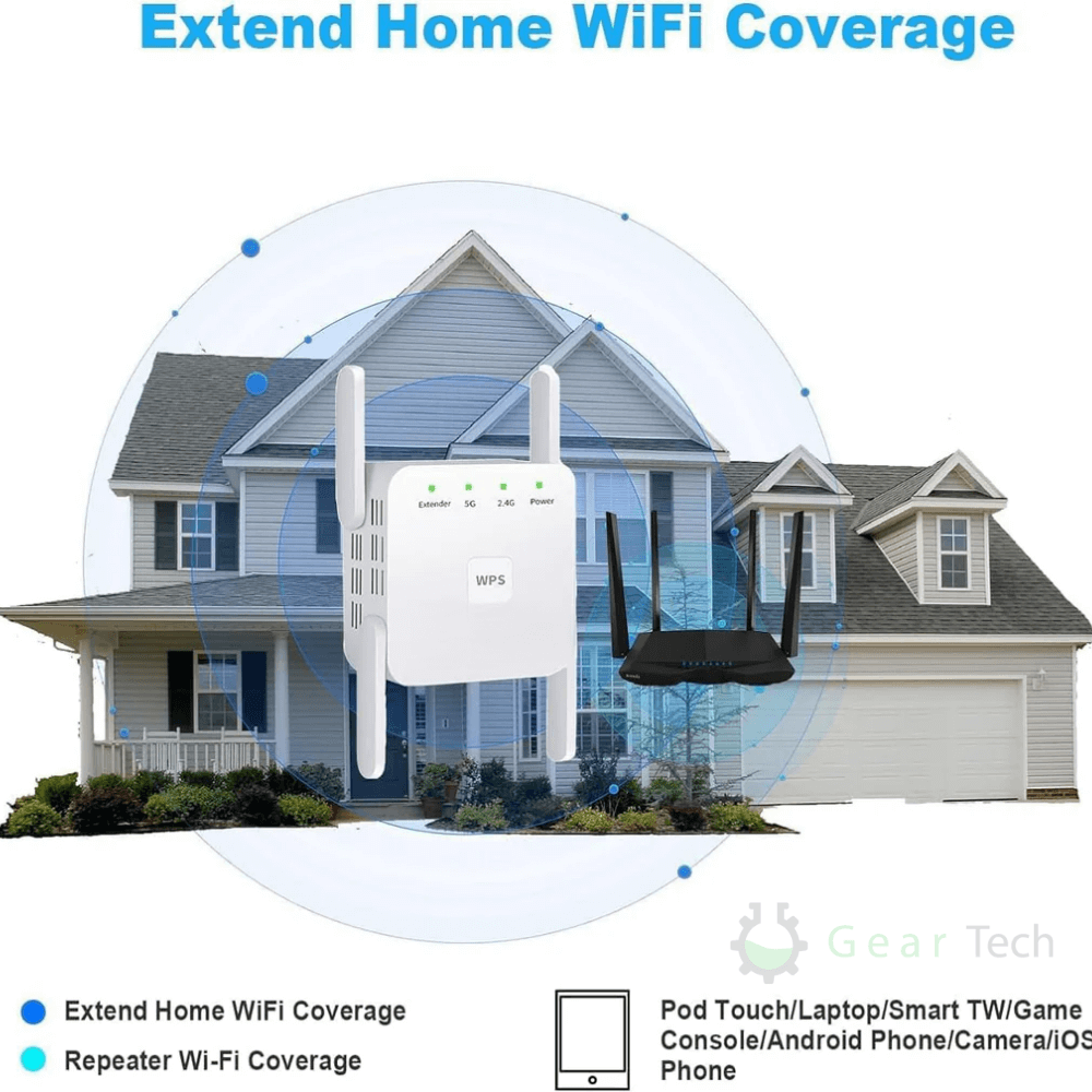 Illustration of a house with two Wi-Fi extenders labeled 'Extend Home WiFi Coverage' by Gear Tech.