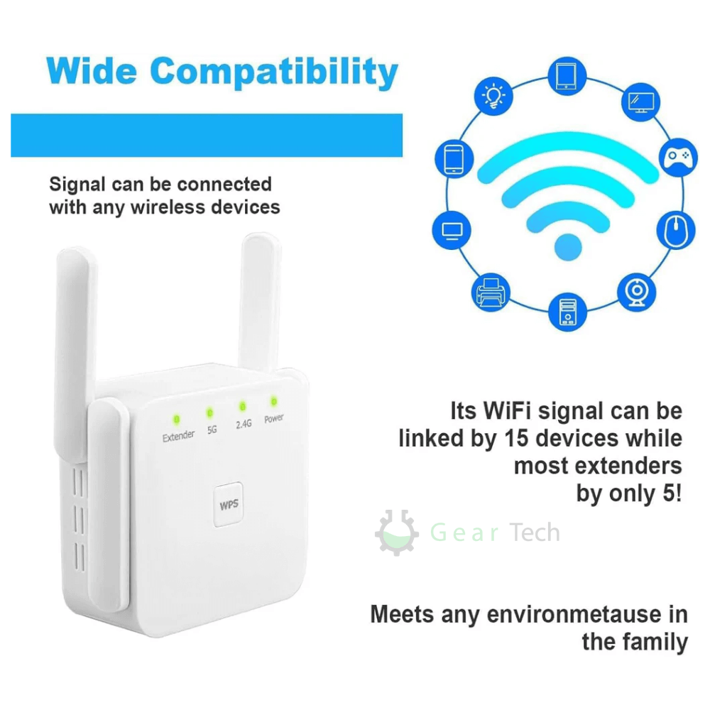 White WiFi extender with text highlighting compatibility and features, branded 'Gear Tech'.