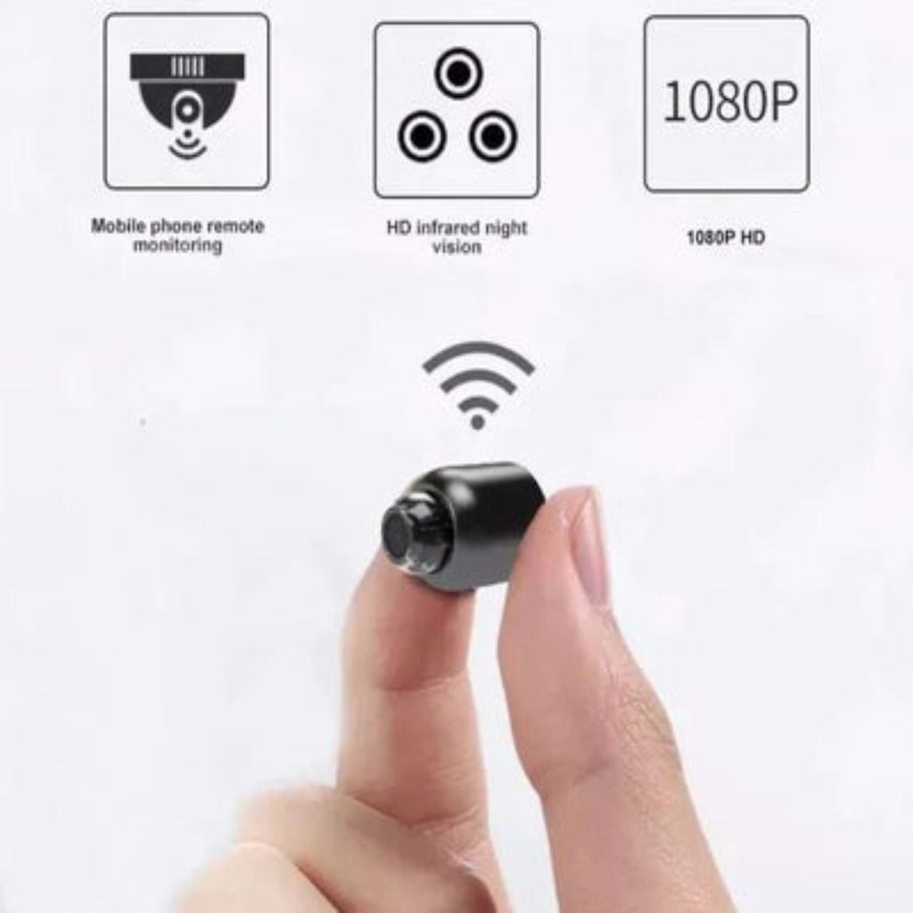Small black camera held between fingers with icons indicating remote monitoring, HD infrared night vision, and 1080P resolution on a white background.