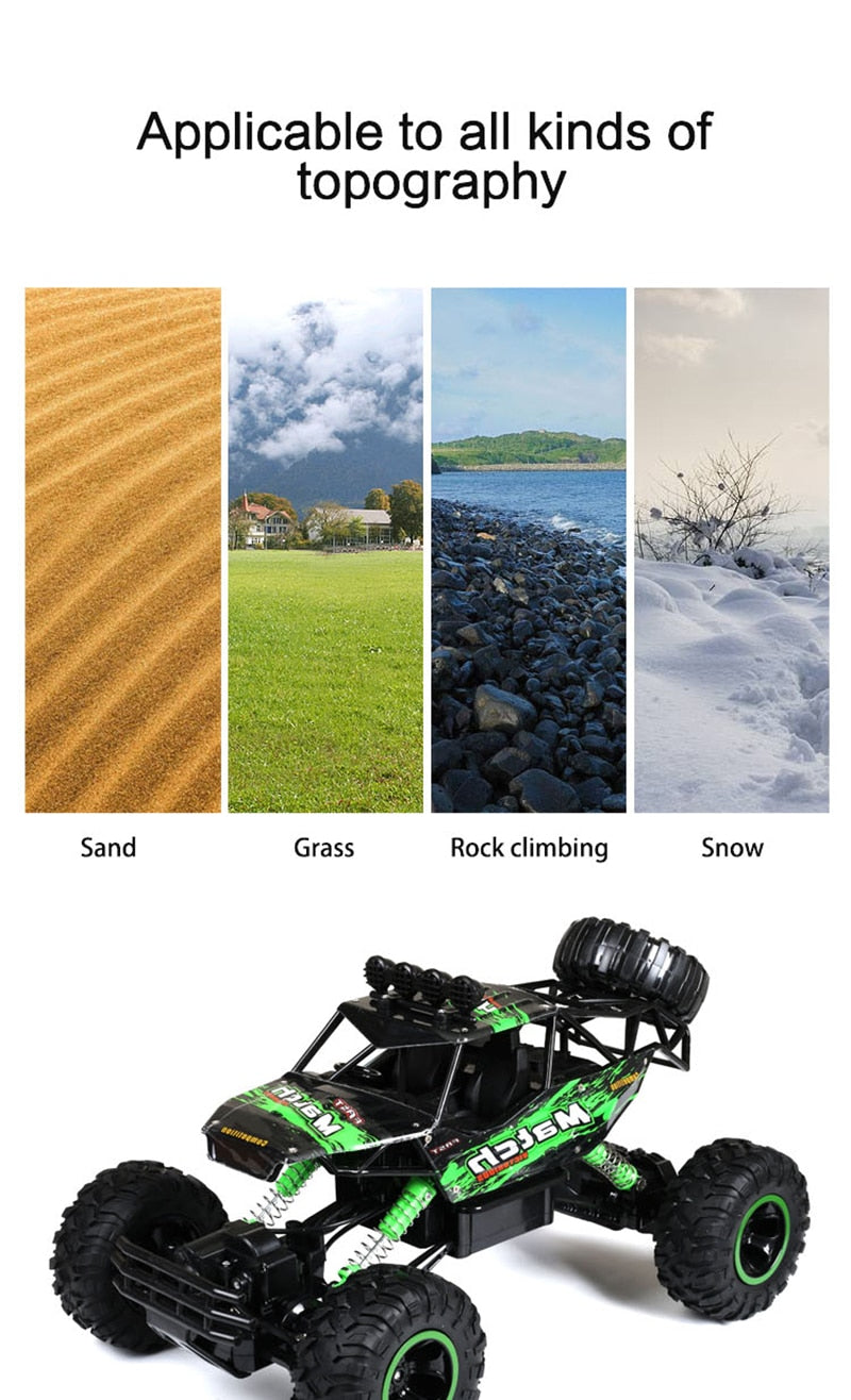Model off-road vehicle with text 'Applicable to all kinds of topography' and images of sand, grass, rock climbing, and snow.