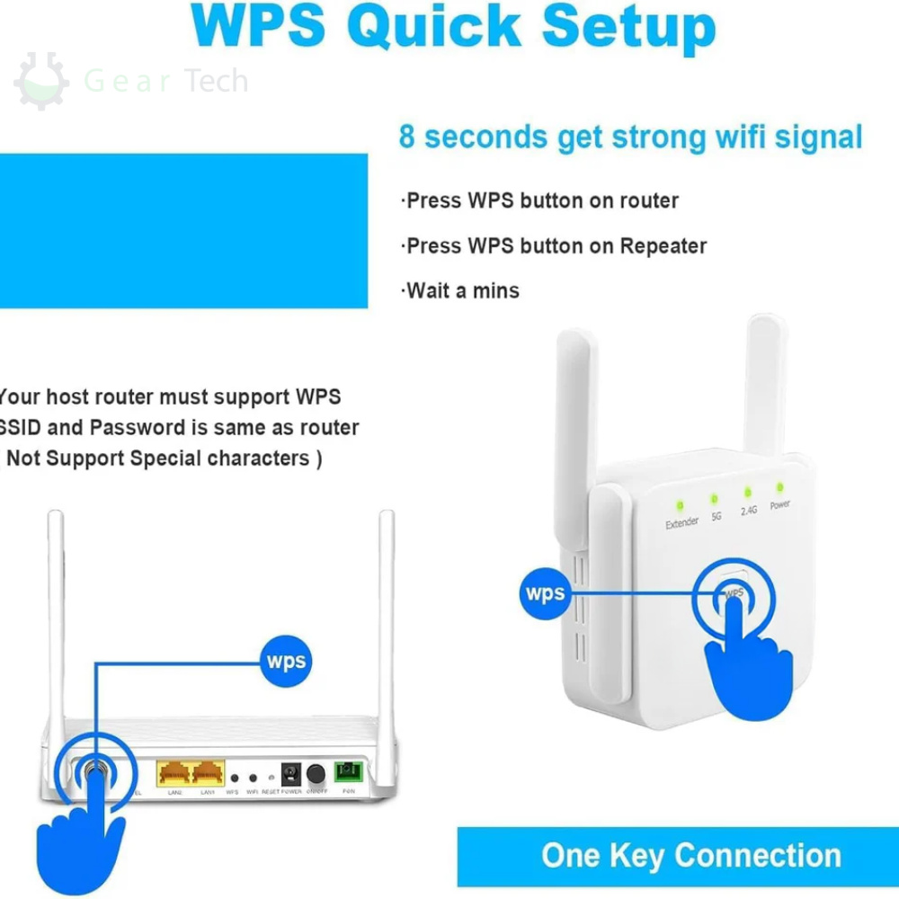 WPS quick setup guide for a router and repeater with text and icons.