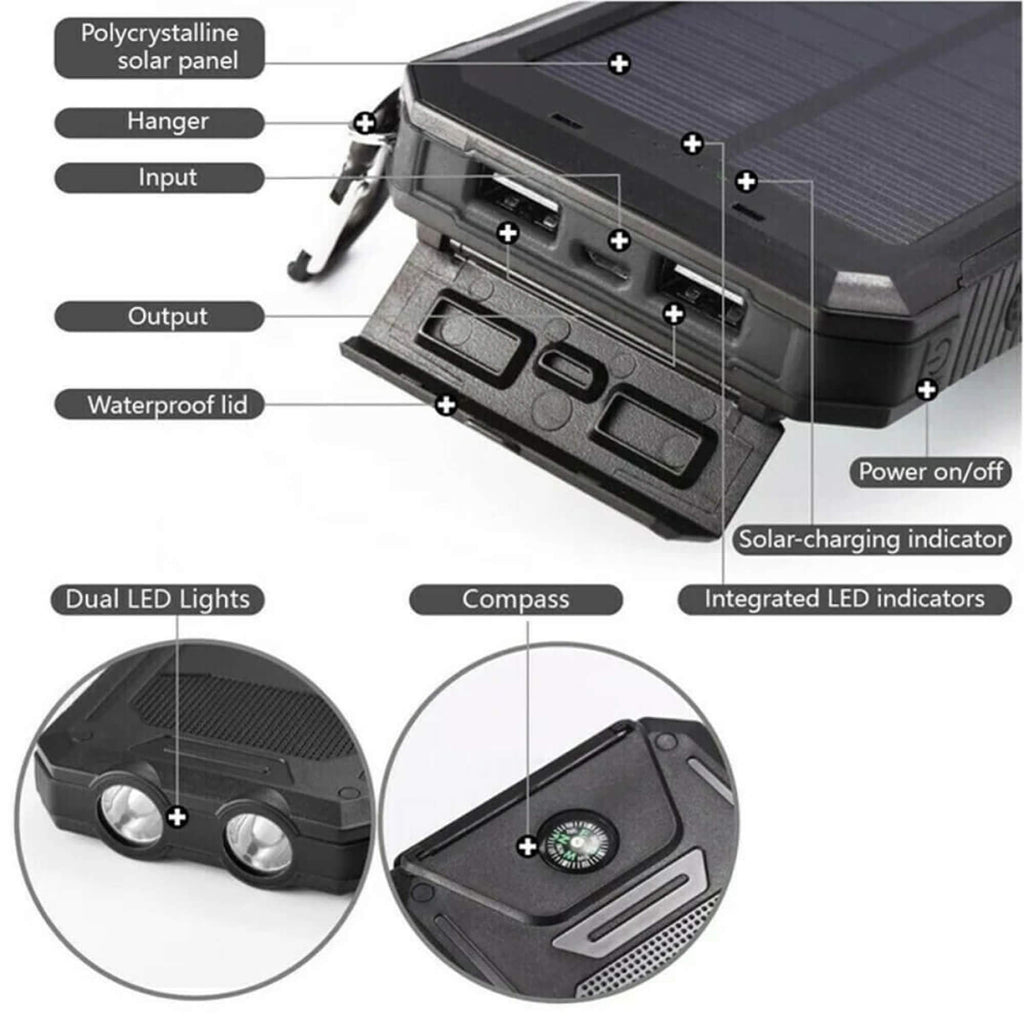 Black solar-powered device with labeled features on a white background