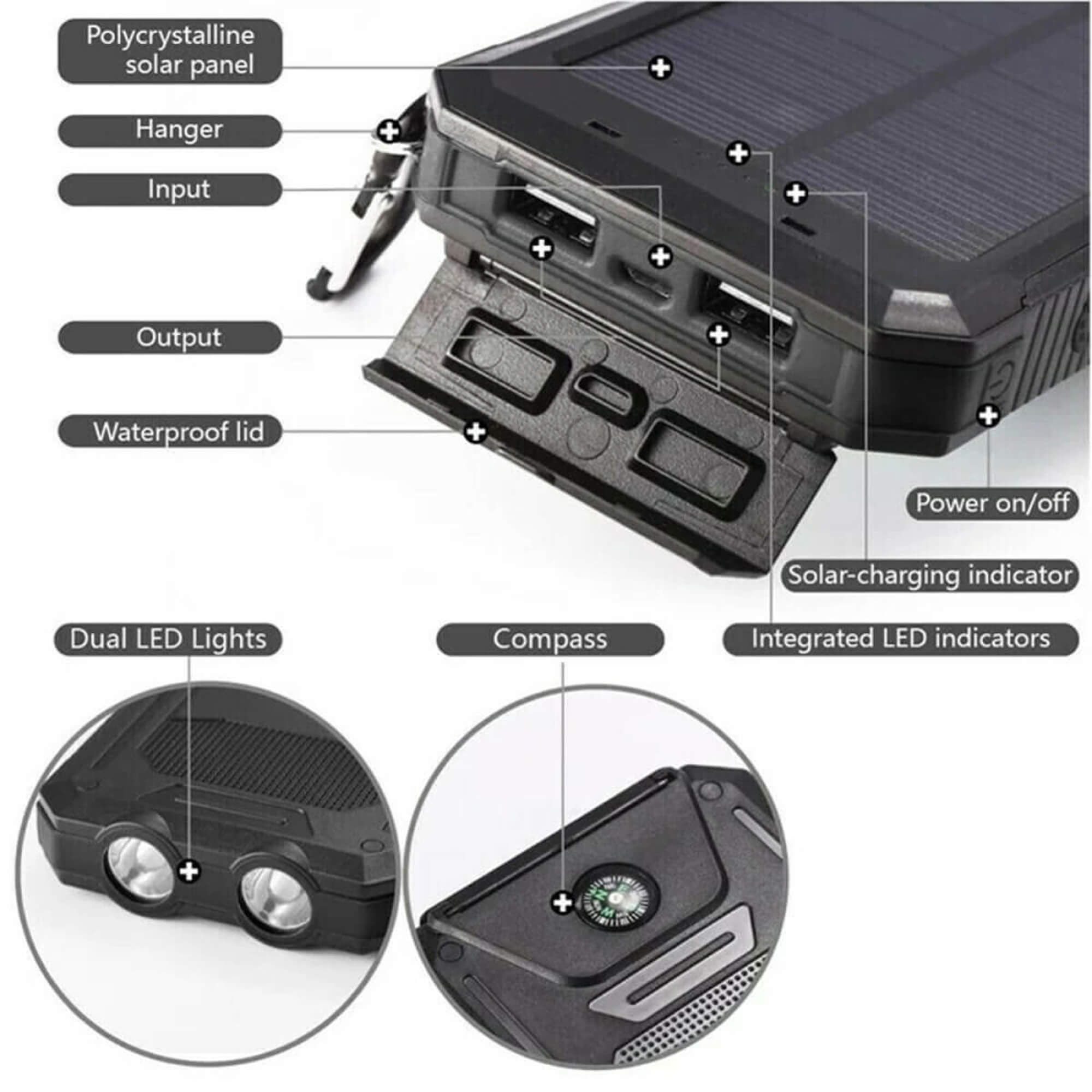 Black solar-powered device with labeled features on a white background
