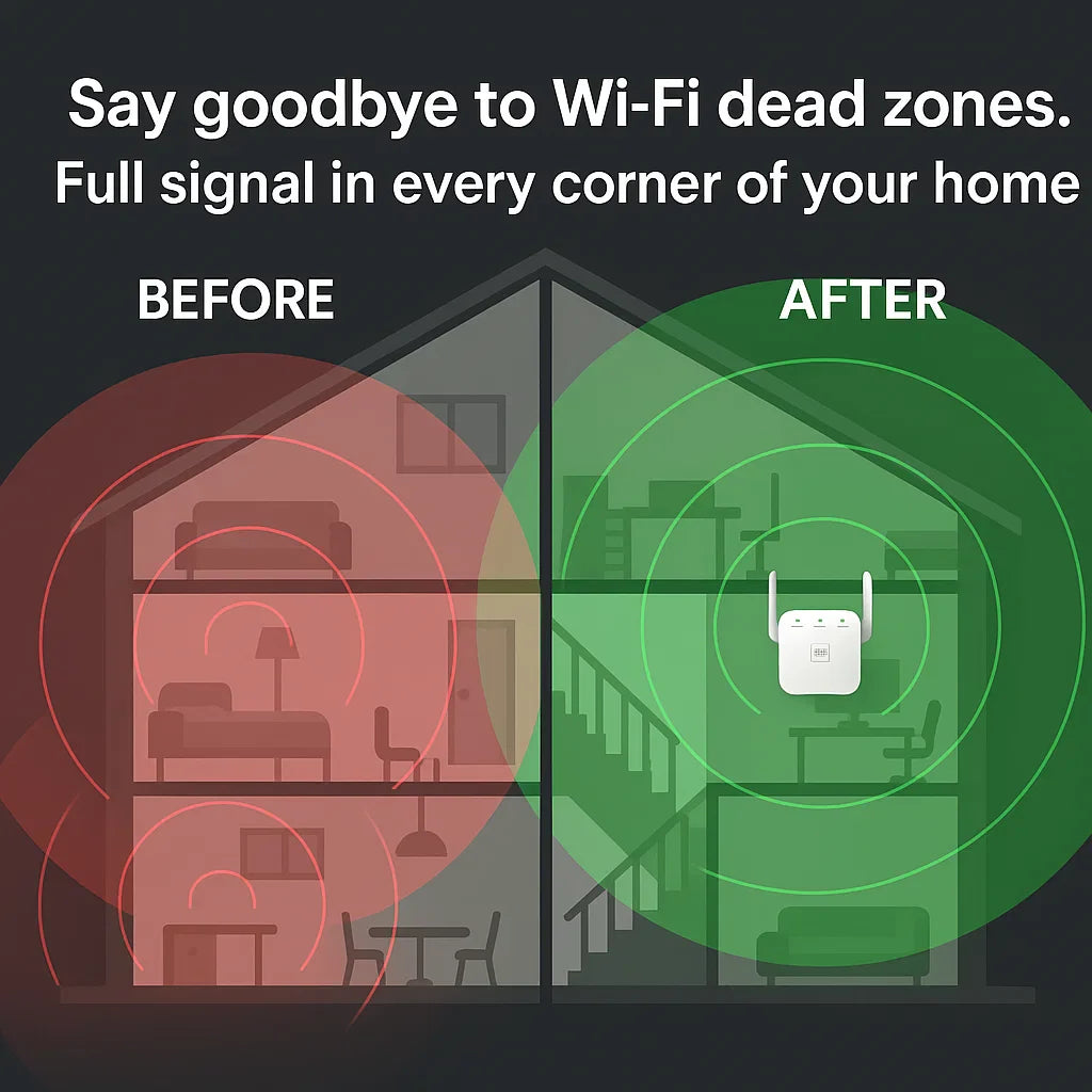 Illustration showing Wi-Fi signal coverage before and after using a router, with text 'Say goodbye to Wi-Fi dead zones. Full signal in every corner of your home'.